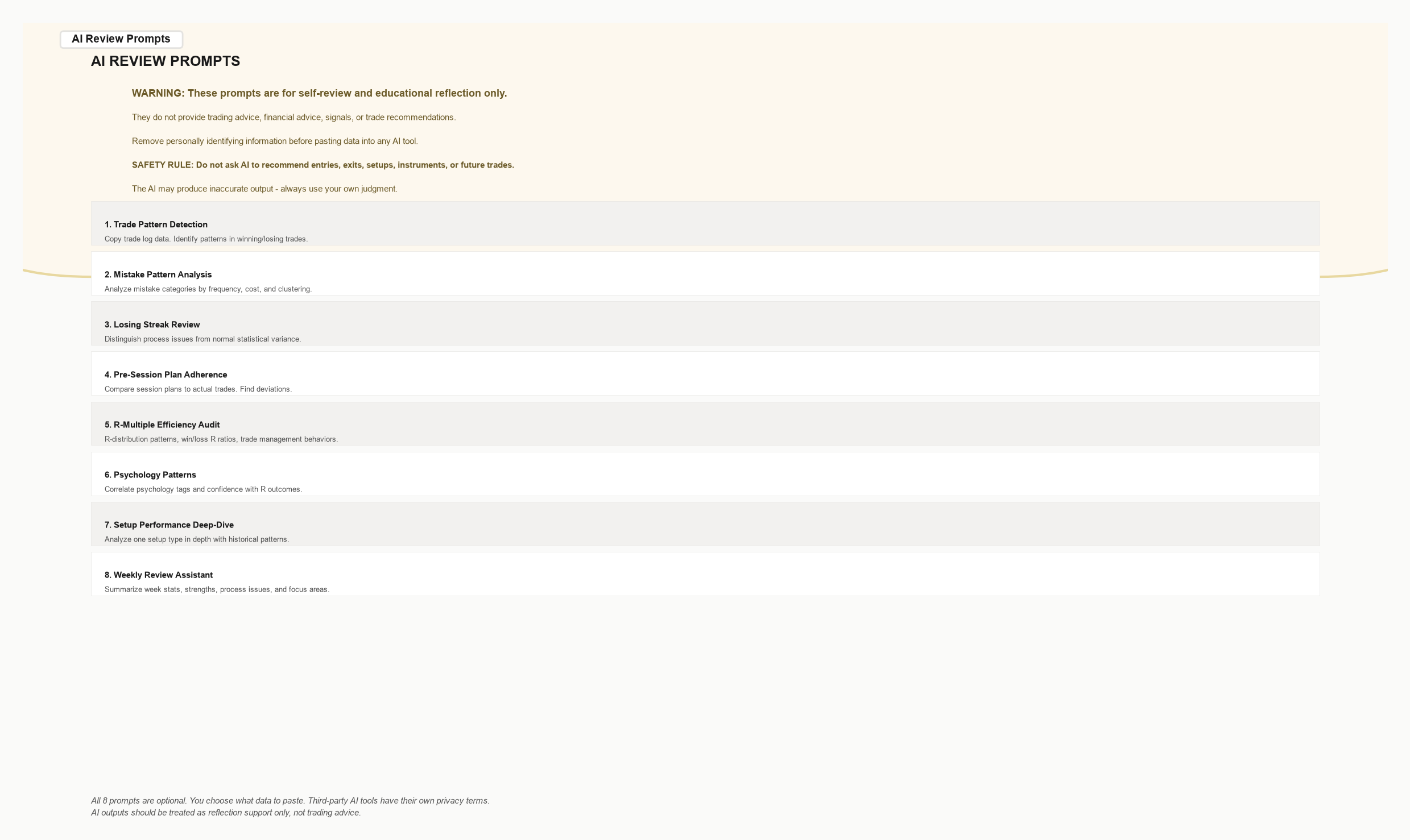 AI Review Prompts tab showing optional prompt templates with safety disclaimer and privacy note visible